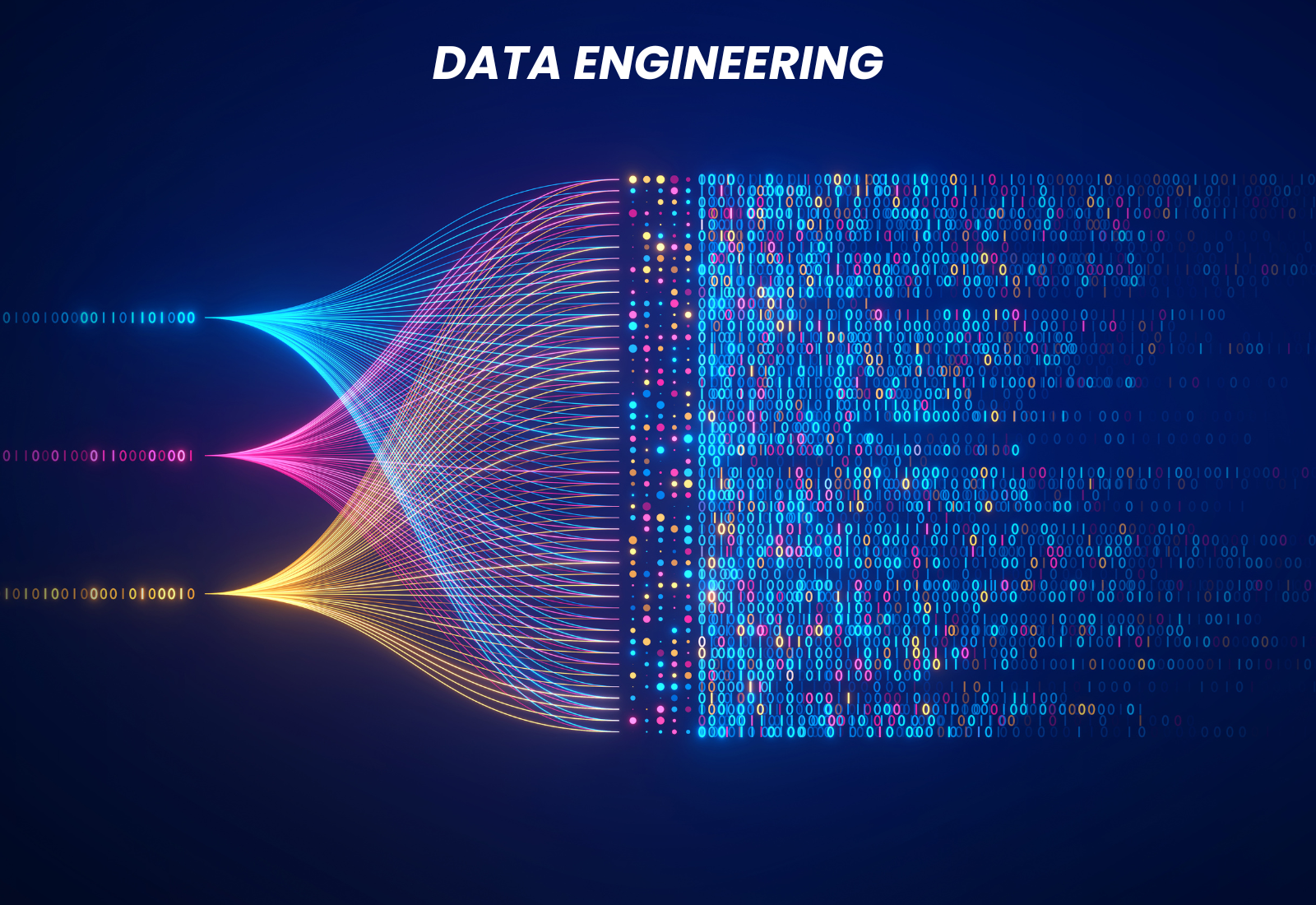 Data Engineering Services & Enterprise ETL Pipelines | Eastern Analytics