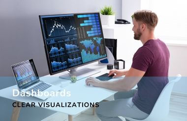 Dashboards - Clear Visualizations